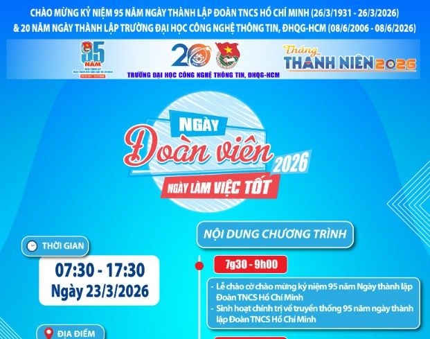 Ngày Đoàn viên đợt 1 năm 2026 - Chào mừng  95 năm Ngày thành lập Đoàn Thanh niên Cộng sản Hồ Chí Minh (26/3/1931 – 26/3/2026)