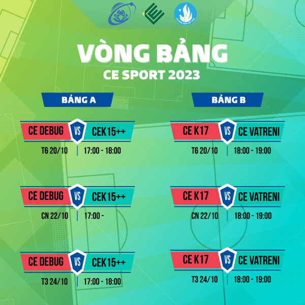 Kết quả CE Sport 2023 