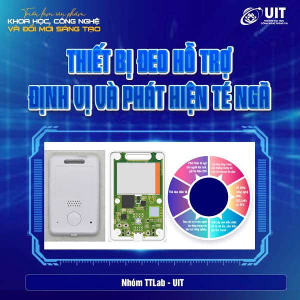 Triển lãm sản phẩm KHCN & ĐMST ĐHQG-HCM: Thiết bị đeo hỗ trợ định vị và phát hiện té ngã