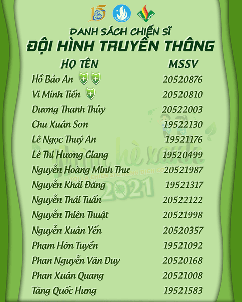 [THÔNG BÁO DANH SÁCH CHÍNH THỨC CÁC CHIẾN SĨ MÙA HÈ XANH 2021]
