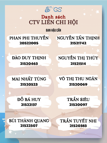 Thông báo kết quả vòng phỏng vấn CTV Hội quán