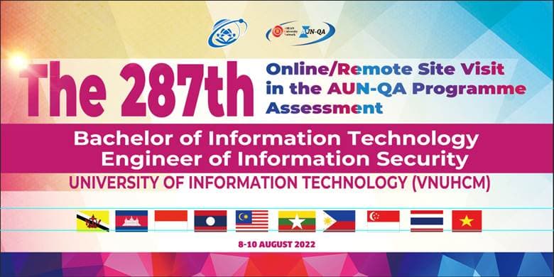 Đánh AUN-QA chương trình Công nghệ Thông tin và An toàn Thông tin