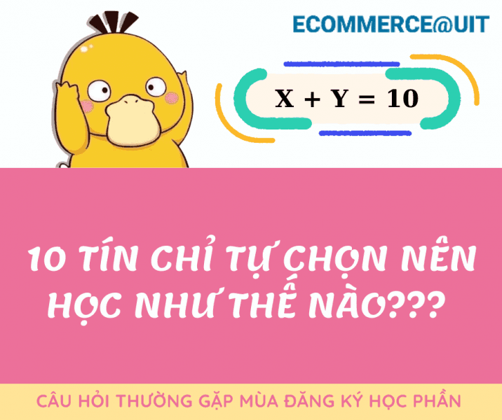 CÂU HỎI THƯỜNG GẶP MÙA ĐĂNG KÝ HỌC PHẦN 