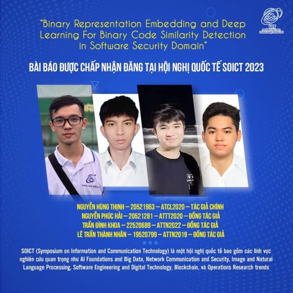  Sinh viên ngành An toàn Thông tin có bài báo khoa học được đăng tại Hội nghị Quốc tế SOICT 2023