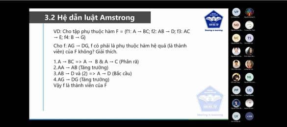 Tổng kết chuỗi hoạt động training K2020