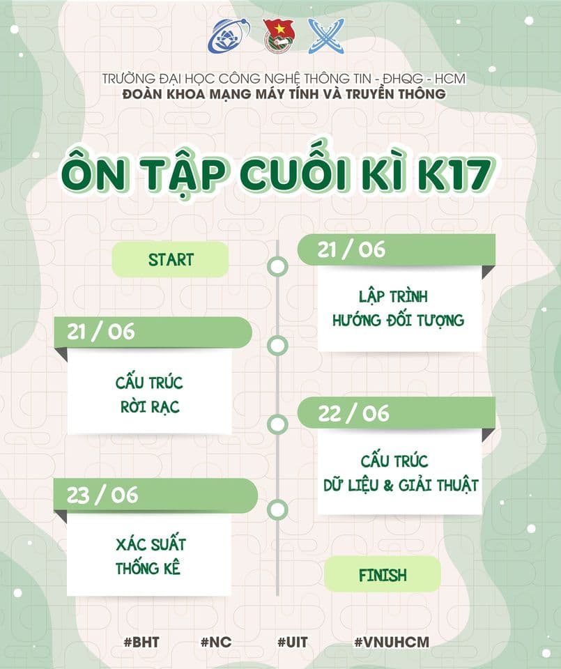 BHT khoa Mạng Máy tính & Truyền thông - Thông báo chuỗi ôn tập cuối kỳ II K17