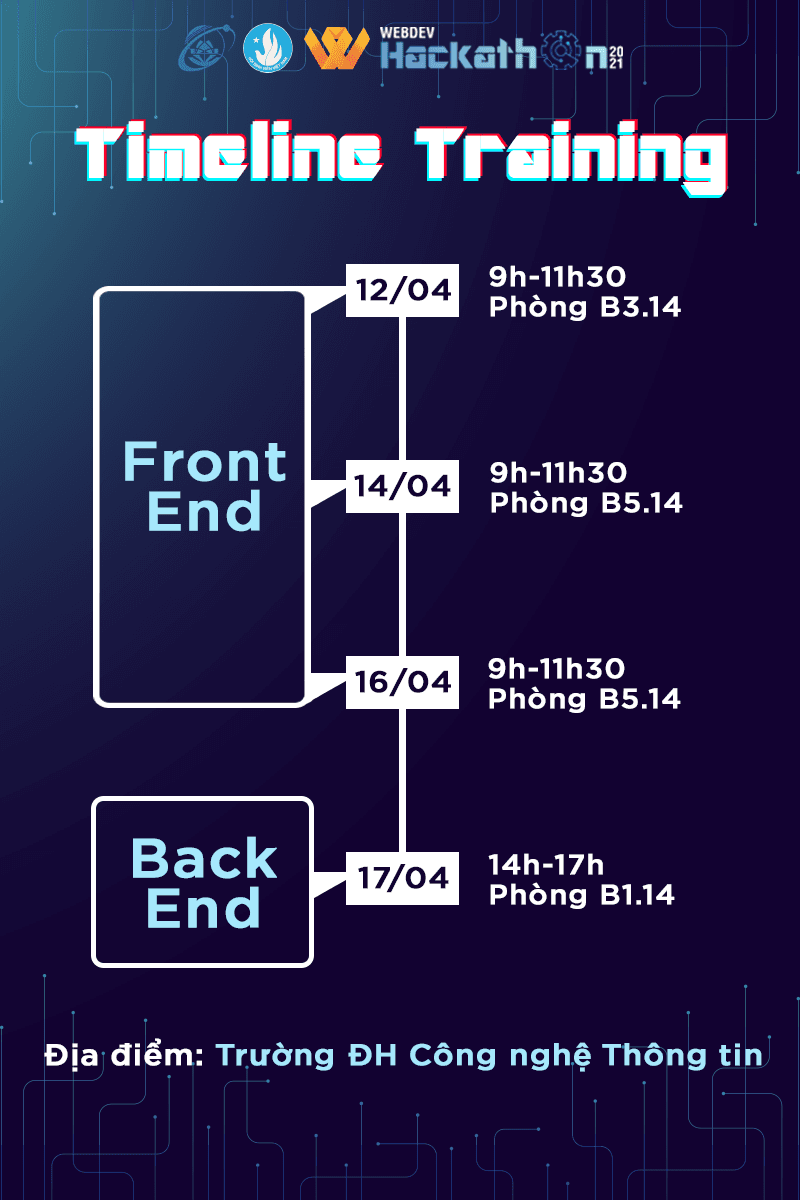 THÔNG BÁO LỊCH TRAINING VÀ  CHECK MAIL CUỘC THI WEBDEV HACKATHON 2021 