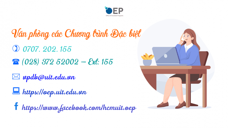 HOTTLINE PHÒNG ĐÀO TẠO ĐẠI HỌC VÀ VĂN PHÒNG CÁC CHƯƠNG TRÌNH ĐẶC BIỆT