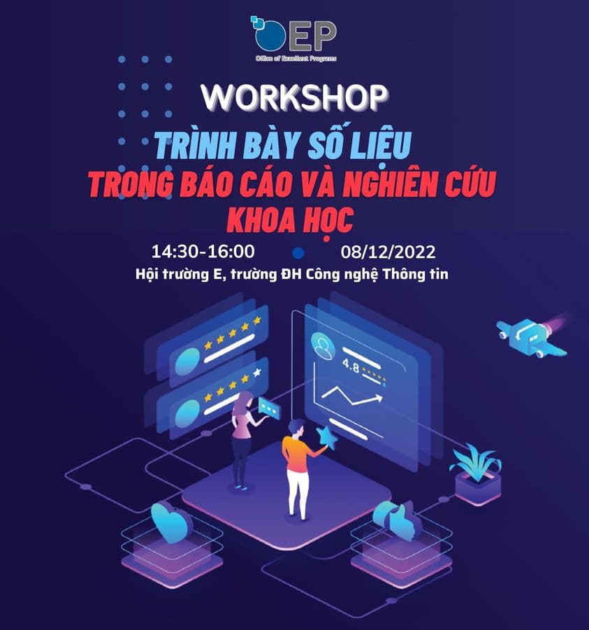 Workshop: Trình bày số liệu báo cáo và nghiên cứu khoa học