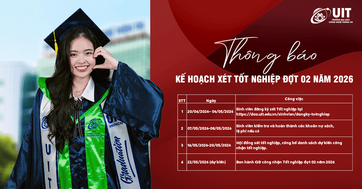 KẾ HOẠCH XÉT TỐT NGHIỆP ĐỢT 02 NĂM 2026