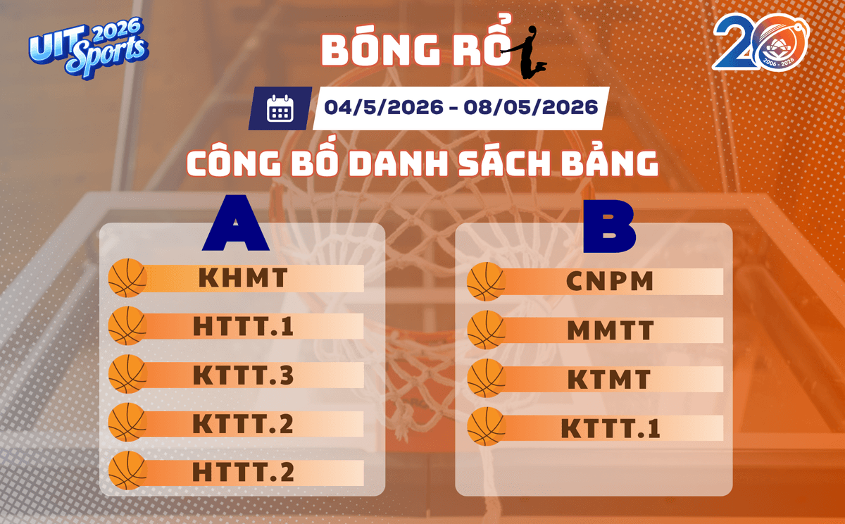 2. Bảng thi đấu.png