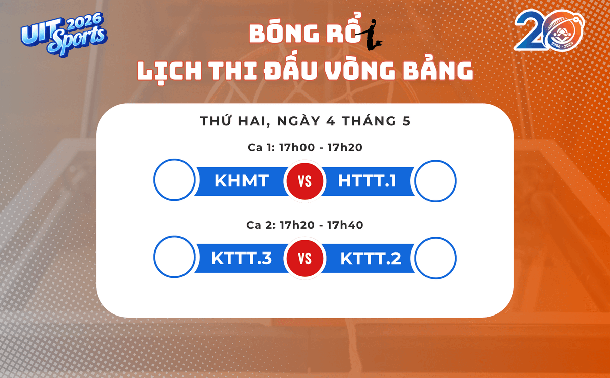 3. Lịch thi lượt 1.png