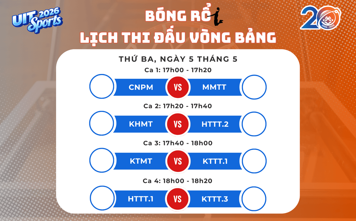 4. Lịch thi đấu lượt 2.png
