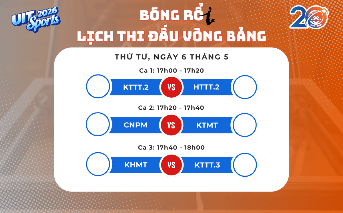 5. Lịch thi đấu lượt 3.png