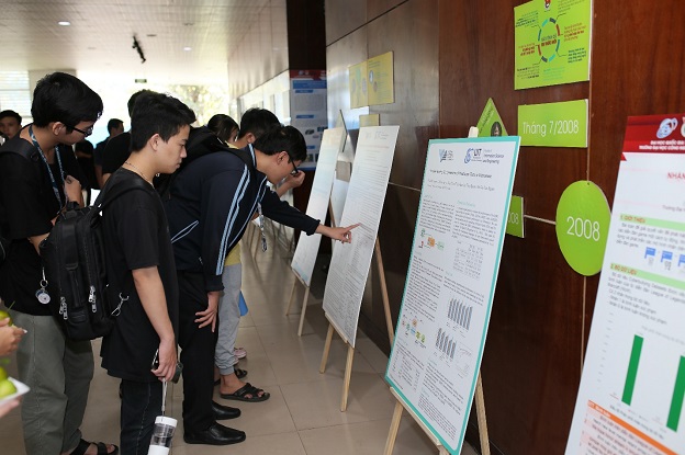Sinh viên tham quan Phiên poster