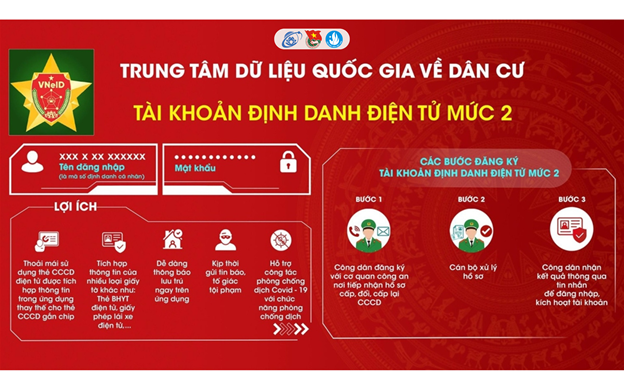 A red card with text and images

AI-generated content may be incorrect.