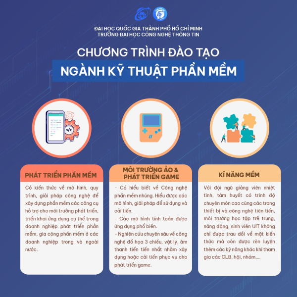 Nghiên cứu hỗ trợ người dùng chuyển thể khuôn mặt thành ảnh hoạt hình của  nhóm sv UIT được đăng trên tạp chí quốc tế uy tín ISIQ1