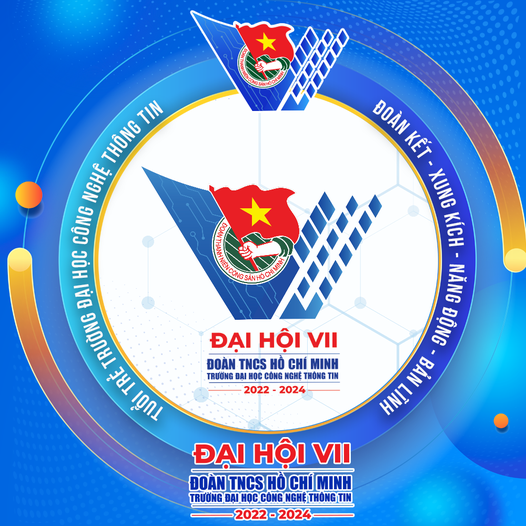 Thay khung hình Avatar chào mừng Đại hội Đại biểu Đoàn TNCS Hồ Chí Minh  Trường Đại học Công nghệ Thông tin ĐHQGHCM lần thứ VII nhiệm kỳ 20222024