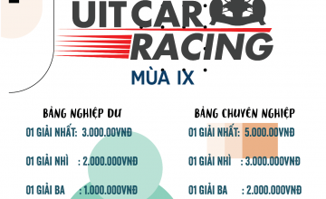 Cuộc thi IT Car Racing Mùa 9 - Năm 2020 tái khởi động