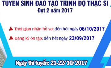 Trường ĐH CNTT thông báo tuyển sinh sau đại học đợt 2 năm 2017