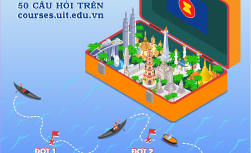 Cuộc thi ASEAN Quiz 2020