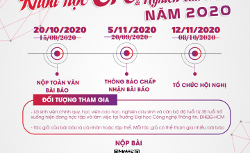 Hội nghị Khoa học trẻ và nghiên cứu sinh năm 2020, Con đường đưa nghiên cứu đến thực tiễn
