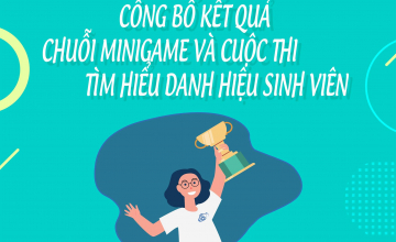 CÔNG BỐ KẾT QUẢ CUỘC THI TÌM HIỂU DANH HIỆU SINH VIÊN VÀ MINIGAME