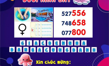 KẾT QUẢ MINIGAME ĐUỔI HÌNH BẮT CHỮ CÙNG IS