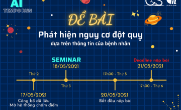 CÔNG BỐ ĐỀ BÀI, THỂ THỨC VÀ TIMELINE CUỘC THI AI TEMPO RUN