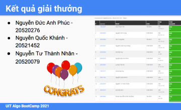 KẾT QUẢ UIT ALGO BOOTCAMP 2021 - ROUND 2021-001