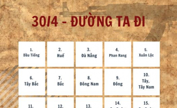 KẾT QUẢ MINIGAME: ĐƯỜNG TA ĐI
