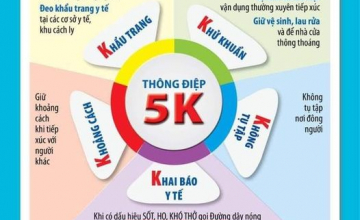 HƯỚNG DẪN PHÒNG, CHỐNG DỊCH BỆNH COVID-19 TẠI TRƯỜNG ĐH CÔNG NGHỆ THÔNG TIN SAU KỲ NGHỈ LỄ