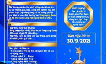Thông báo tiếp nhận hồ sơ đăng ký tham dự Giải thưởng Khoa học Công nghệ Quả cầu vàng năm 2021