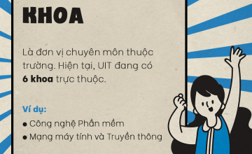 TỪ ĐIỂN GIẢI “NGỐ" CHO TÂN BINH K16 KHI HỌC UIT 
