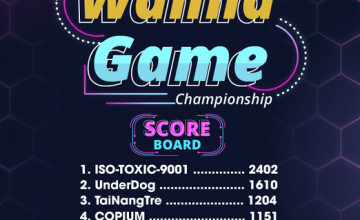 Kết quả Wannagame Championship 2021