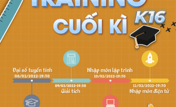 Thông báo Training cuối kỳ I K2021 khoa Mạng Máy tính & Truyền thông