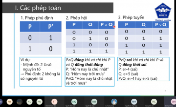 Tổng kết training môn cấu trúc rời rạc - Ban học tập Công nghệ Phần mềm