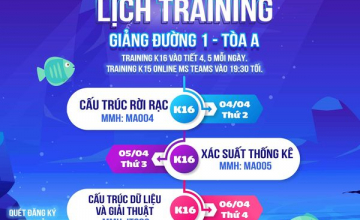 Lịch training giữa học kỳ 2 BHT KHKTTT & BHT HTTT