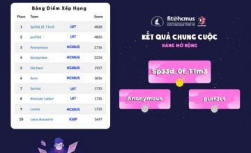 Chúc mừng nhóm sinh viên UIT bảo vệ thành công chức vô địch cuộc thi An toàn thông tin - HCMUS CTF 2022