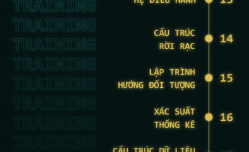 [BHT CNPM] Thông báo training cuối kỳ II