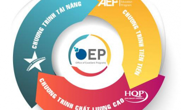Mở môn Nhập môn mạch số, nhập môn điện tử trong học kỳ hè năm học 2021-2022