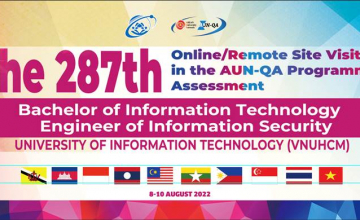 Đánh AUN-QA chương trình Công nghệ Thông tin và An toàn Thông tin