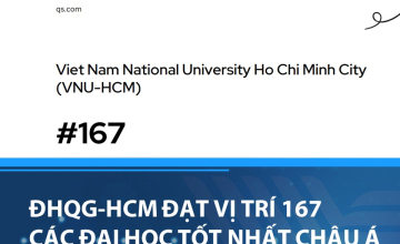 ĐHQG-HCM đạt vị trí 167 các đại học tốt nhất châu Á