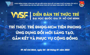  Kế hoạch tổ chức Diễn đàn trí thức trẻ Đại học Quốc gia TP. Hồ Chí Minh lần II năm 2022