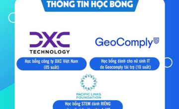 5 suất học bổng từ Công ty DXC