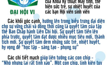 Công bố biểu trưng Đại hội Đại biểu Hội sinh viên Việt Nam khoa Kỹ thuật Máy tính lần VI, nhiệm kỳ 2023 - 2025
