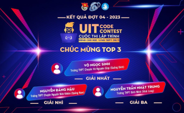 Chúc mừng top 3 thí sinh xuất sắc nhất cuộc thi UIT Code Contest - Đợt 4 - 2023