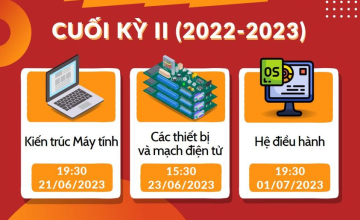 [Khoa Kỹ thuật Máy tính] Training online cuối kỳ II (2022 - 2023)