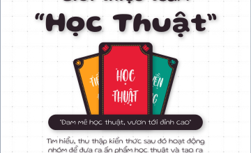 Ban học tập Công nghệ Phần mềm giới thiệu team Học thuật