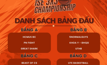 Công bố danh sách thi đấu ISE 3x3 Championship